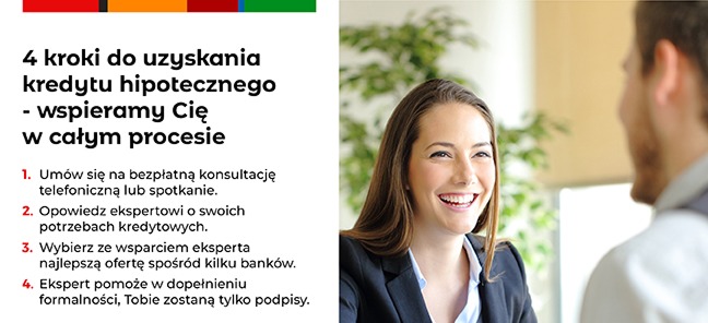 mFinanse – kredyt hipoteczny w 4 krokach